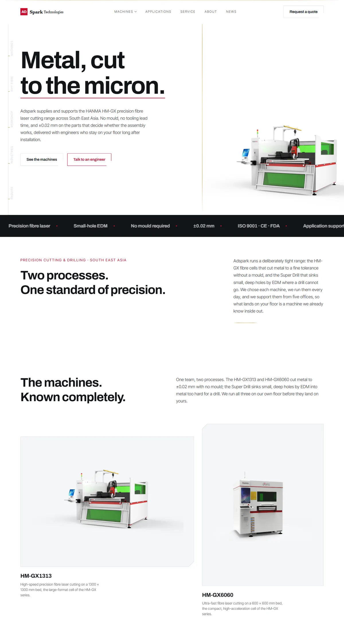 AdSpark Technologies website